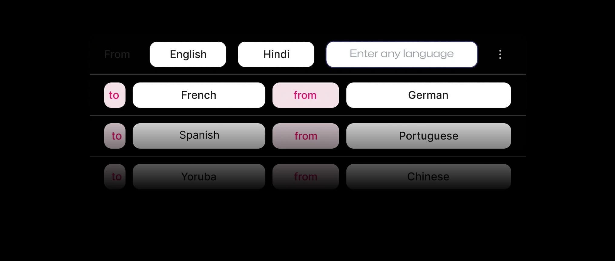 Translation of 130+ languages